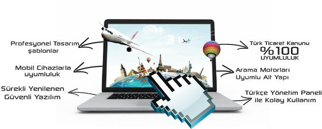 Sakarya Web Yazılım