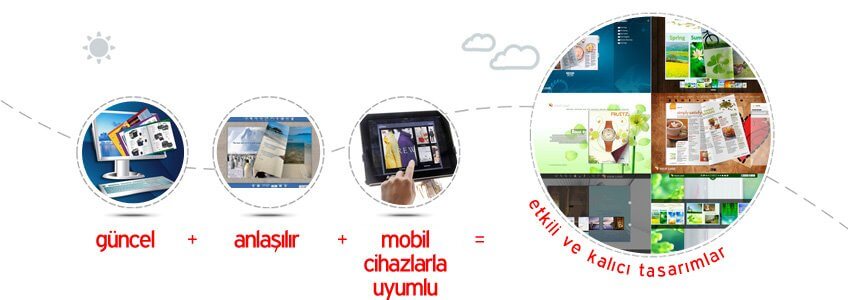 Siz Neden Müşterilerinizi PDF’nin Sıkıcı Dünyasından Kurtarmıyorsunuz