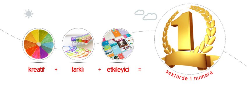 Dünya'nın Kapıları Grafik Tasarımlar İle Açılıyor